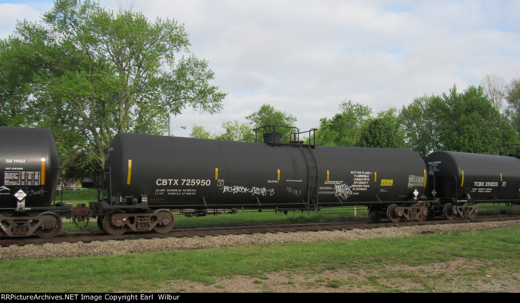 CBTX 725950